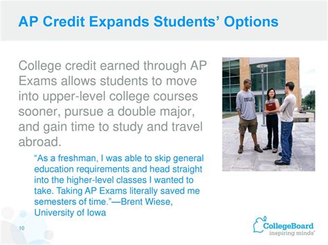 AP Credit: A Comprehensive Guide for Columbia University Students