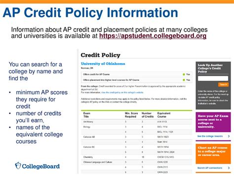 AP Credit at Texas A&M: Unlocking Academic Success