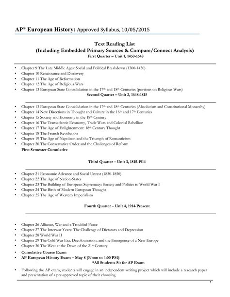 AP Euro Chapter 21 Crash Course: The Long 19th Century