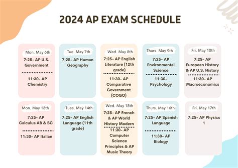 AP Exam Dates 2024: Everything You Need to Know