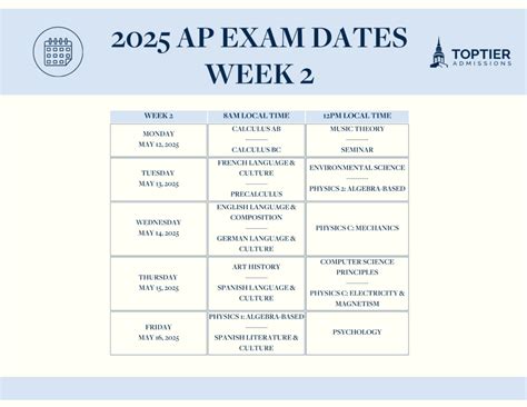 AP Exams 2025 Dates