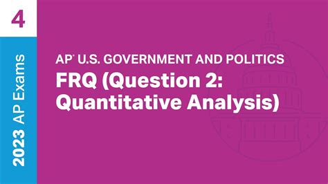 AP Gov FRQ Predictions 2024: Expert Insights and Analysis