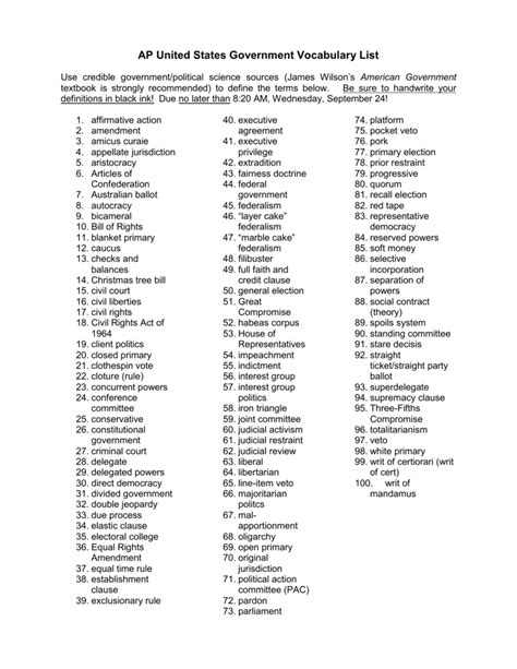 AP Gov Unit 1 Vocabulary: Essential Terms for Political Science