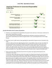 AP Gov Unit 2 FRQ: Ace Your Essay with Expert Tips