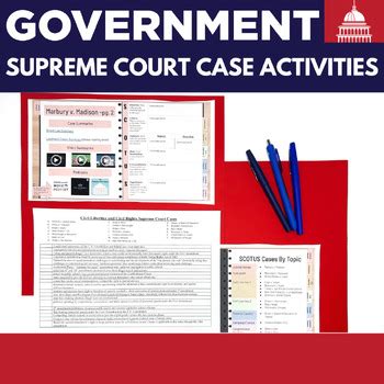 AP Government: Navigating the Supreme Court Battlefield
