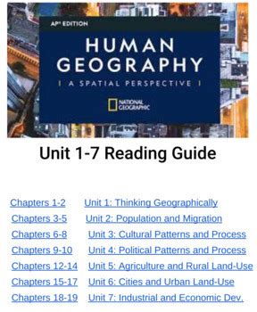AP Human Geography Textbook: A Comprehensive Guide to the Textbook