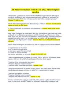 AP Macroeconomic Practice Questions for the 2024 Exam