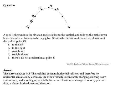 AP Physics Kinematics: Unlocking the Secrets of Motion