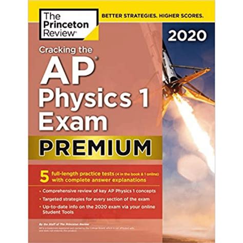 AP Physics Lecture Material: A Comprehensive Guide to Success