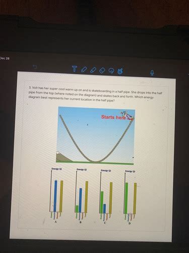 AP Physics Unit 4: Waves