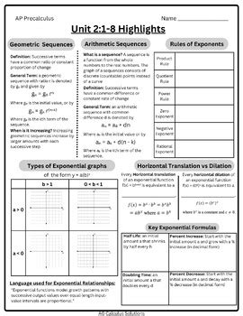AP Precalculus Study Guide: Power Up for the Exam
