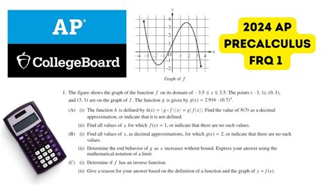 AP Precalculus Test 2024: Master the Concepts and Strategies