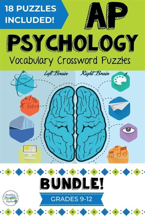 AP Psychology High School e-Book Access Card 8 Use Study Guide and Video Tool Kit CDR Reader