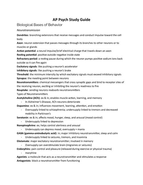 AP Psychology Vocab: A Comprehensive Guide