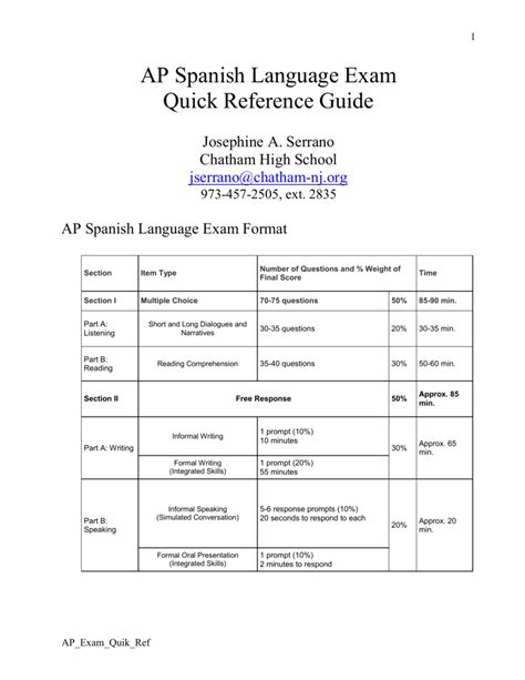AP Spanish Exam Format: A Comprehensive Guide