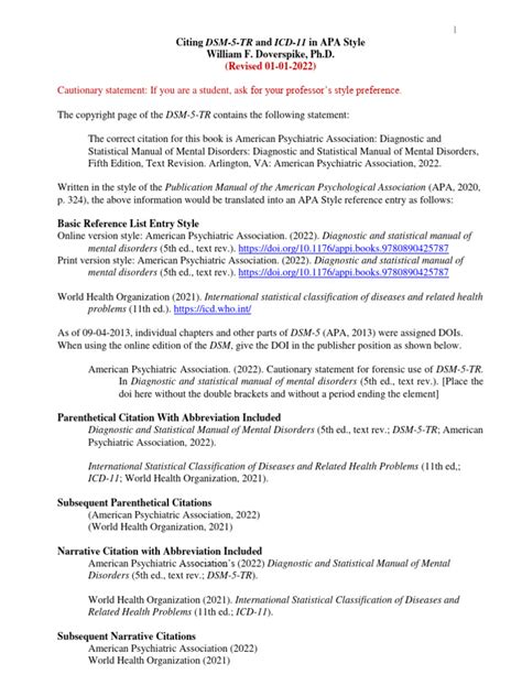 APA Citation Format for DSM-5