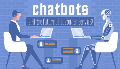 API.AI Chatbots: The Future of Customer Service (10,000+ Words)