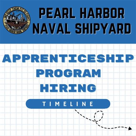 APPLICATION FOR PEARL HARBOR APPRENTICESHIP PROGRAM Ebook Reader