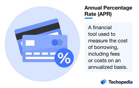 APR: Annual Percentage Rate Definition: All You Need to Know