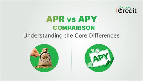 APR vs. APY: Understanding the Key Differences in 2025