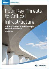 APT2012SURCK: The Notorious Threat to Critical Infrastructure