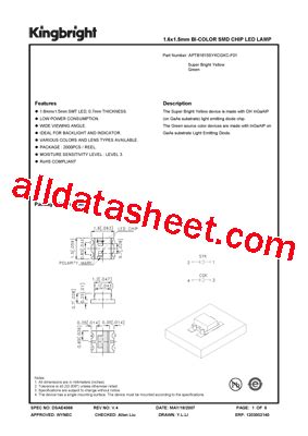 APTB1615SYKCGKC-F01