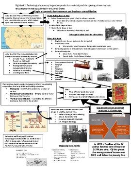 APUSH Period 6 Review: Crash Course in the Shaping of America