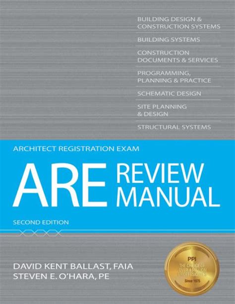 ARE REVIEW MANUAL BALLAST Ebook Doc