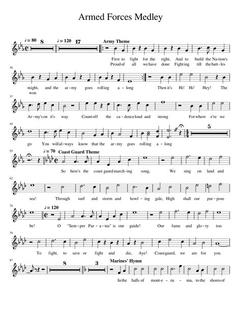 ARMED FORCES MEDLEY SHEET MUSIC Ebook Doc