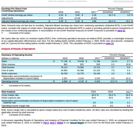 AS24 Stock Price: A Comprehensive Analysis