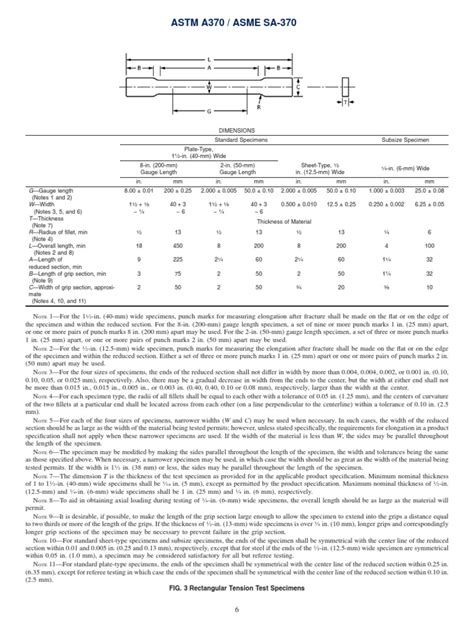 ASTM A370 LATEST EDITION Ebook Epub