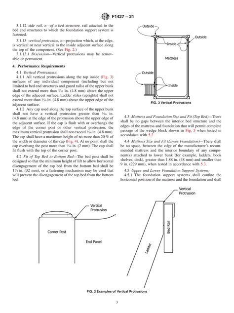 ASTM F1427-21: