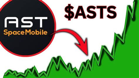 ASTS Stock Forecast: Up 1,000% in 5 Years