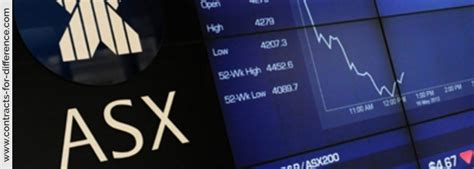 ASX 200 Stock Index: Your Gateway to Investing in Australia's Top 200 Companies