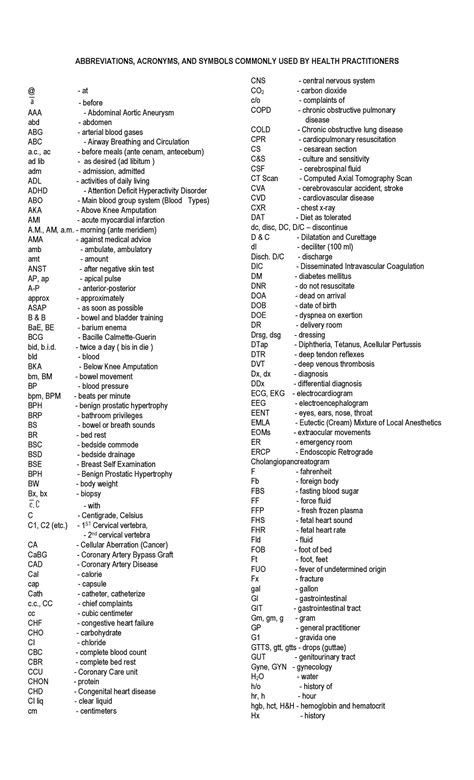 ASX Medical Abbreviation: Unraveling the Complex World of Medical Terminology