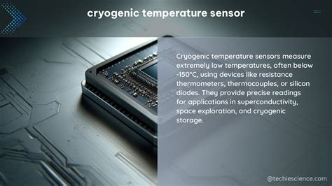 AT30TSE758-MA8-T: A Comprehensive Guide to the Advanced Temperature Sensor