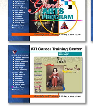 ATI Career Training Center Dallas TX: Your Gateway to a Rewarding Healthcare Journey