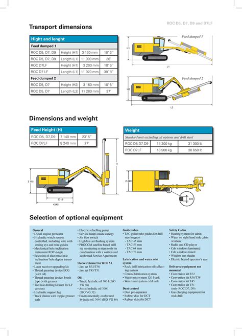 ATLAS COPCO ROC D7 SERVICE MANUAL Ebook Doc