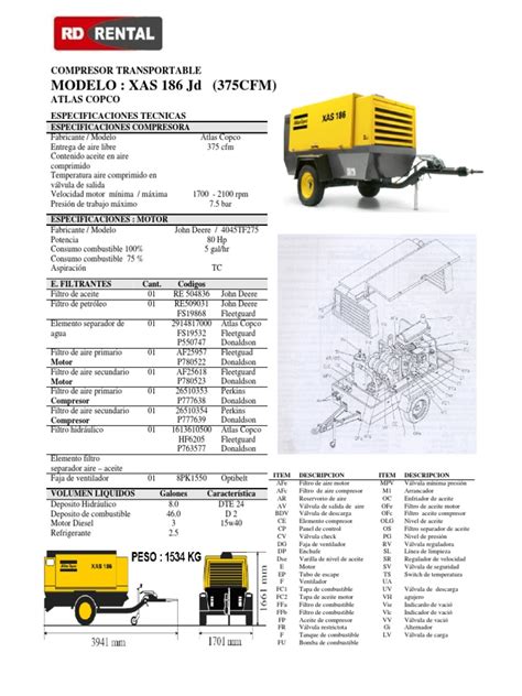 ATLAS COPCO XAS 90 JD MANUAL Ebook Kindle Editon