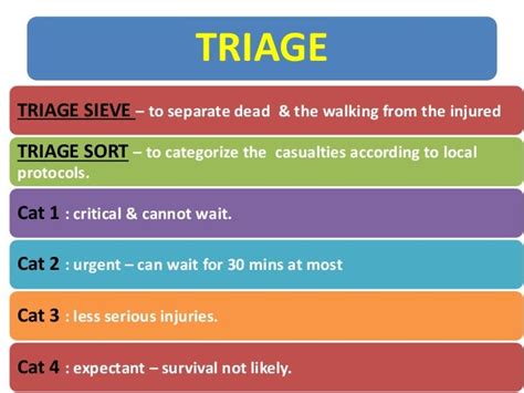 ATLS TRIAGE SCENARIOS ANSWERS Ebook Doc