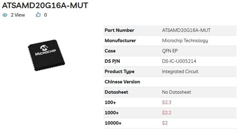 ATSAMD20G16A-MUT