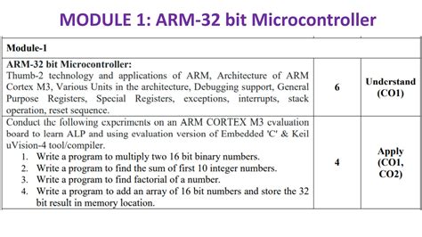 ATSAME51J19A-AU: The Ultimate 32-Bit MCU for Embedded Systems