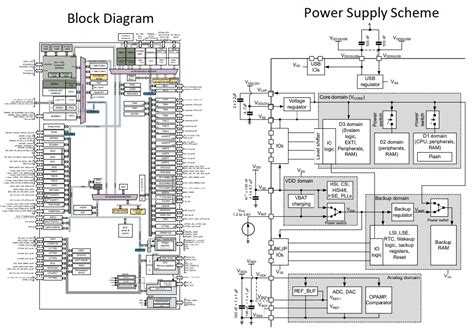 ATSAMV70Q20B-CBT: A Comprehensive Guide to Cortex-M7 MCUs