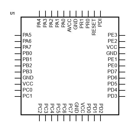 ATXMEGA32A4U-CU: Performance Specifications