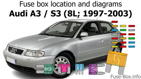 AUDI A3 8L FUSE BOX DIAGRAM Ebook PDF