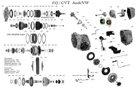 AUDI CVT Transmission 01J free repair manual Ebook Reader