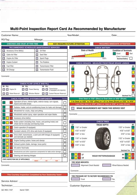 AUTO INSPECTION SHEET Ebook Kindle Editon