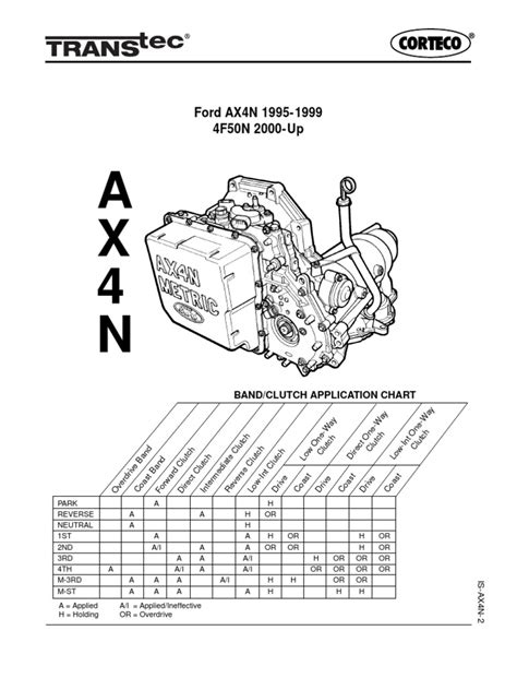 AX4N TRANSMISSION REPAIR MANUAL PDF Ebook Epub