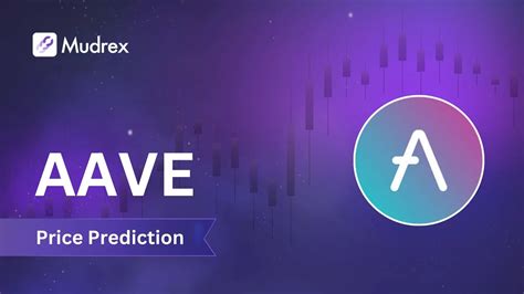 Aave Price Prediction: A Comprehensive Forecast