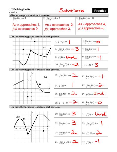 Ab Calculus Clue Packet Solutions PDF